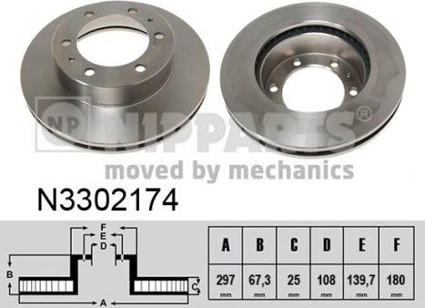 Nipparts N3302174 - Discofreno autozon.pro