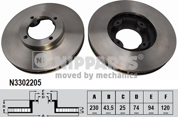 Nipparts N3302205 - Discofreno autozon.pro