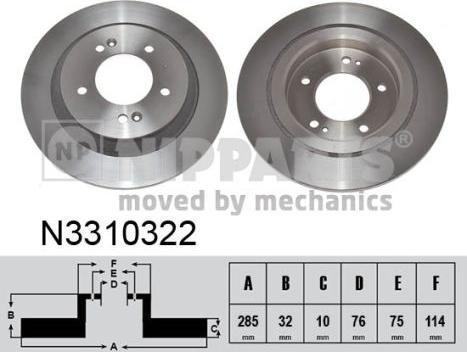 Nipparts N3310322 - Discofreno autozon.pro