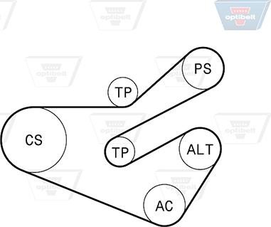 Optibelt 6 PK 1740KT2 - Kit Cinghie Poly-V autozon.pro