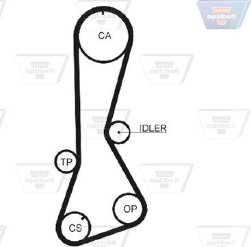 Optibelt ZRK 1006 - Cinghia dentata autozon.pro