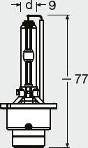 Osram 66440CBI-HCB - Lampadina, Faro di profondità autozon.pro