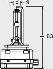 Osram 66340CBI-HCB - Lampadina, Faro di profondità autozon.pro