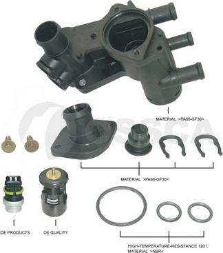 OSSCA 02542 - Termostato, Refrigerante autozon.pro