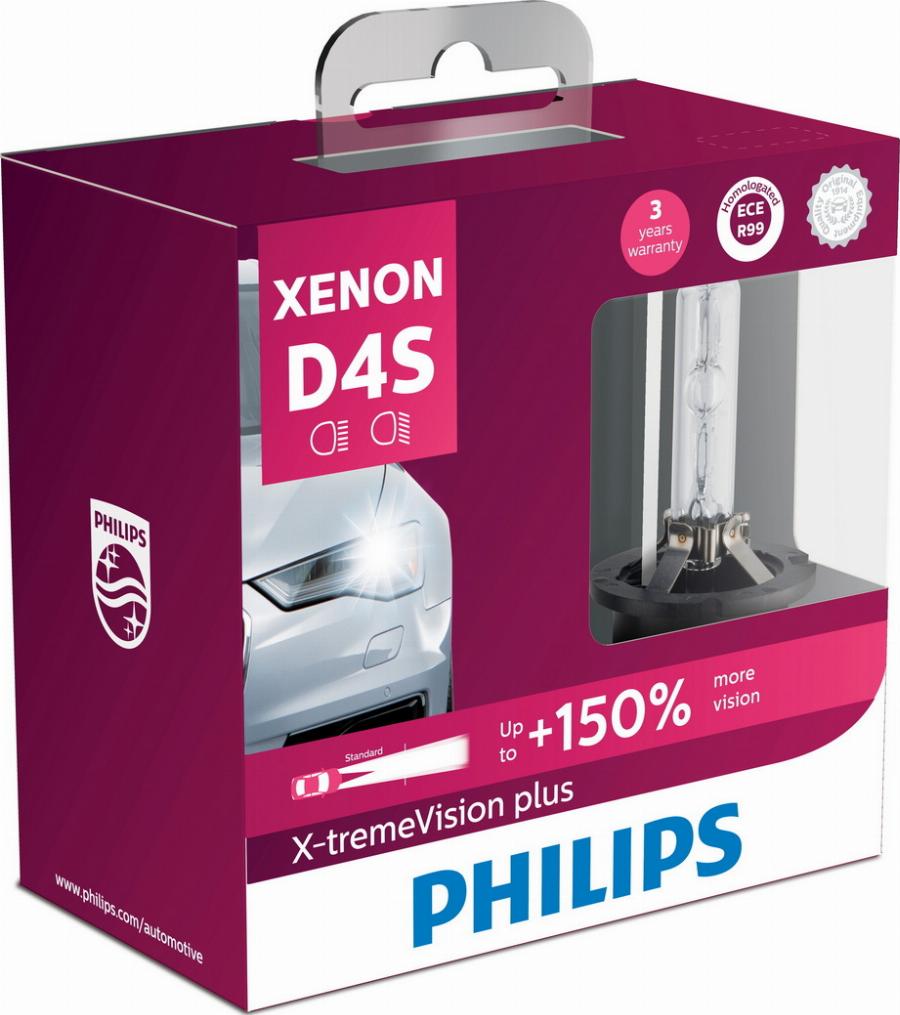 PHILIPS 42402XV2X2 - Lampadina, Faro principale autozon.pro