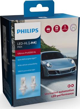 PHILIPS 11342U92X2 - Lampadina, Faro di profondità autozon.pro