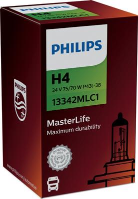 PHILIPS 13342MLC1 - Lampadina, Faro di profondità autozon.pro