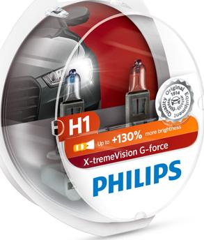 PHILIPS 12258XVGS2 - Lampadina, Faro di profondità autozon.pro