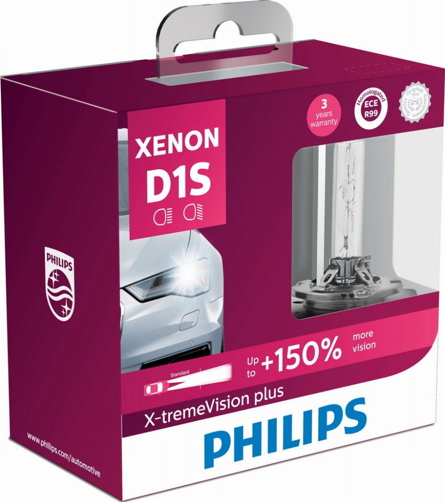 PHILIPS 85415XV2X2 - Lampadina, Faro principale autozon.pro