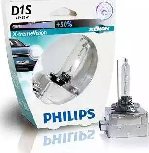 PHILIPS 85415XVS1 - Lampadina, Faro principale autozon.pro