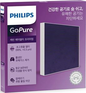 PHILIPS DC0061 - Filtro, Aria abitacolo autozon.pro