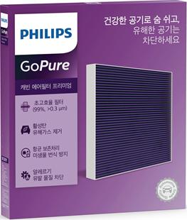 PHILIPS DC0041 - Filtro, Aria abitacolo autozon.pro