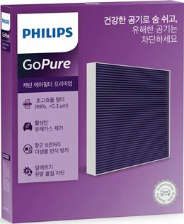 PHILIPS DC0021 - Filtro, Aria abitacolo autozon.pro