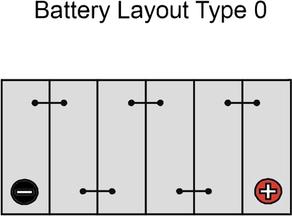 PLATINUM 079SPPLA - Batteria avviamento autozon.pro