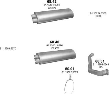 Polmo POLMO01077 - Impianto gas scarico autozon.pro