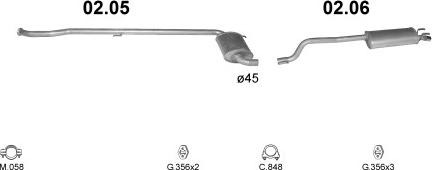 Polmo POLMO01247 - Impianto gas scarico autozon.pro