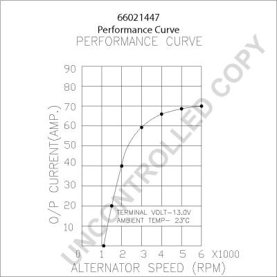 Prestolite Electric 66021447 - Alternatore autozon.pro