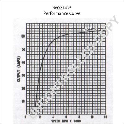 Prestolite Electric 66021405 - Alternatore autozon.pro