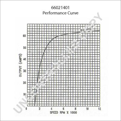 Prestolite Electric 66021401 - Alternatore autozon.pro