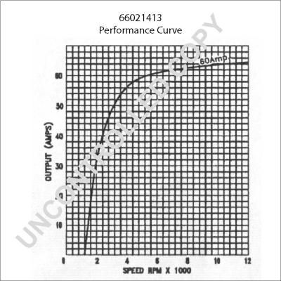 Prestolite Electric 66021413 - Alternatore autozon.pro