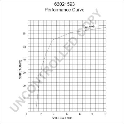 Prestolite Electric 66021593 - Alternatore autozon.pro