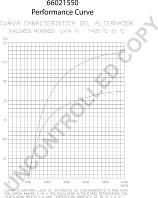 Prestolite Electric 66021550 - Alternatore autozon.pro