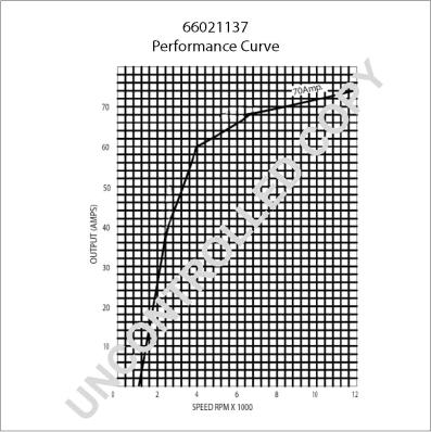 Prestolite Electric 66021137 - Alternatore autozon.pro