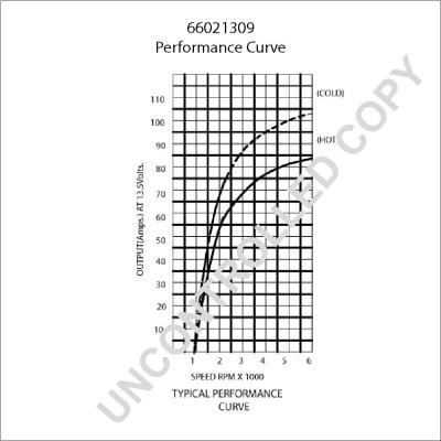 Prestolite Electric 66021309 - Alternatore autozon.pro