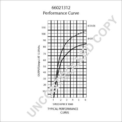 Prestolite Electric 66021312 - Alternatore autozon.pro