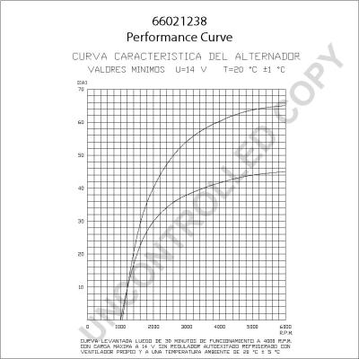 Prestolite Electric 66021238 - Alternatore autozon.pro