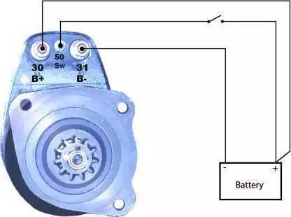 Prestolite Electric 860514GB - Motorino d'avviamento autozon.pro