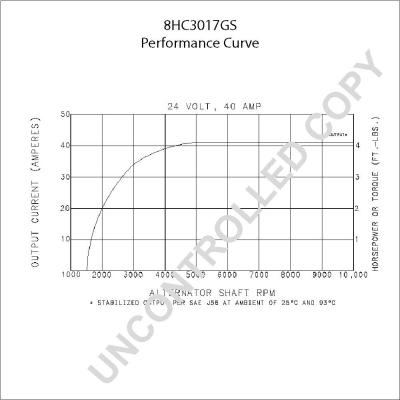 Prestolite Electric 8HC3017GS - Alternatore autozon.pro