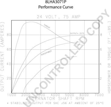 Prestolite Electric 8LHA3071P - Alternatore autozon.pro