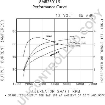 Prestolite Electric 8MR2301LS - Alternatore autozon.pro