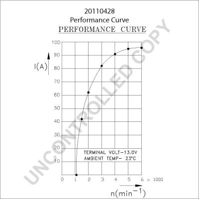 Prestolite Electric 20110428 - Alternatore autozon.pro