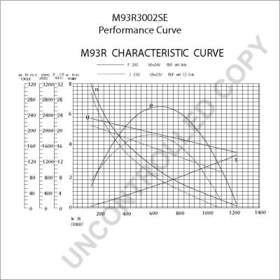 Prestolite Electric M93R3002SE - Motorino d'avviamento autozon.pro