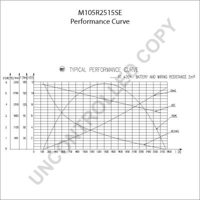 Prestolite Electric M105R2515SE - Motorino d'avviamento autozon.pro