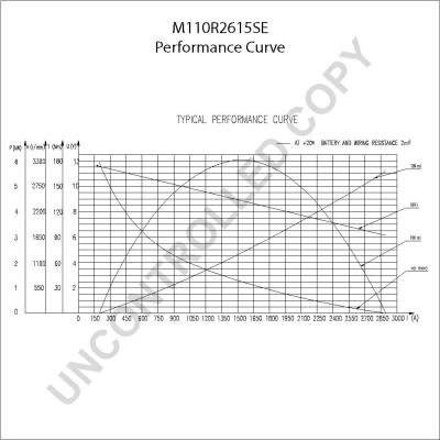 Prestolite Electric M110R2615SE - Motorino d'avviamento autozon.pro