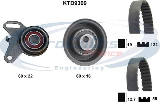 Procodis France KTD9309 - Kit cinghie dentate autozon.pro