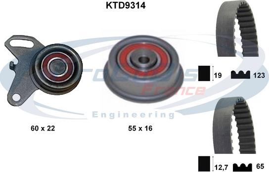 Procodis France KTD9314 - Kit cinghie dentate autozon.pro