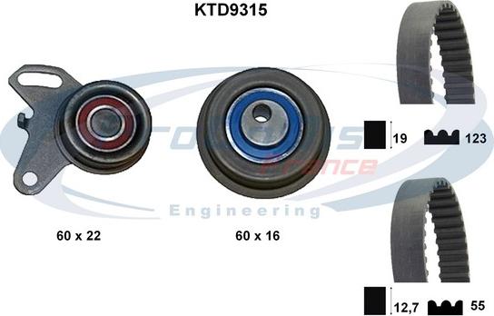 Procodis France KTD9315 - Kit cinghie dentate autozon.pro