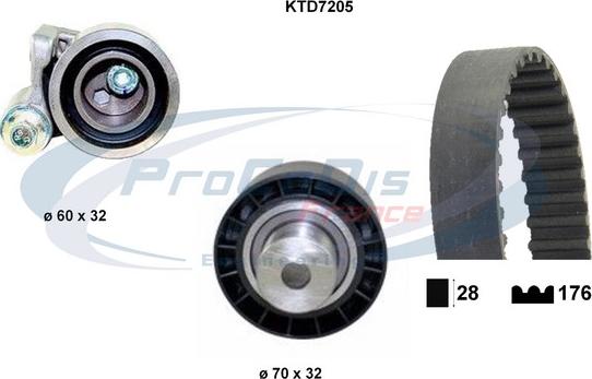 Procodis France KTD7205 - Kit cinghie dentate autozon.pro