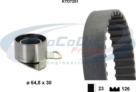 Procodis France KTD7201 - Kit cinghie dentate autozon.pro