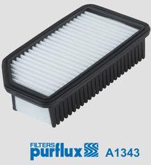 Purflux A1343 - Filtro aria autozon.pro