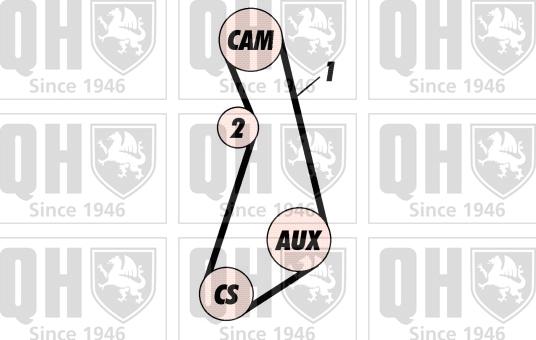 Quinton Hazell QBK441 - Kit cinghie dentate autozon.pro