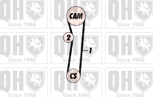 Quinton Hazell QBK540 - Kit cinghie dentate autozon.pro