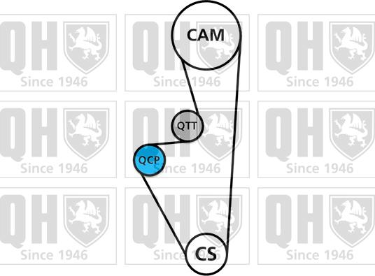 Quinton Hazell QBK578 - Kit cinghie dentate autozon.pro