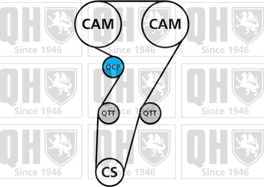 Quinton Hazell QBK610 - Kit cinghie dentate autozon.pro