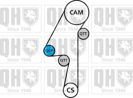 Quinton Hazell QBK685 - Kit cinghie dentate autozon.pro