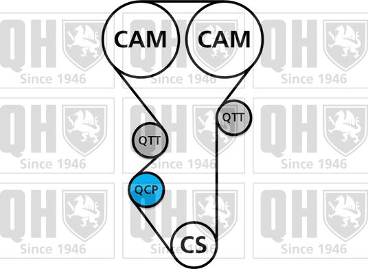 Quinton Hazell QBK620 - Kit cinghie dentate autozon.pro